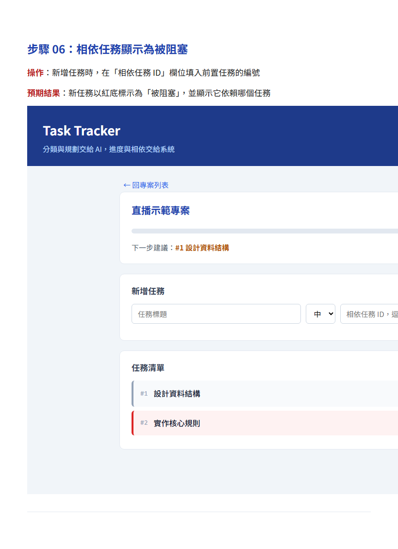 自動生成的 SOP 文件頁面:步驟截圖搭配操作說明與預期結果,全文由測試執行自動產出
